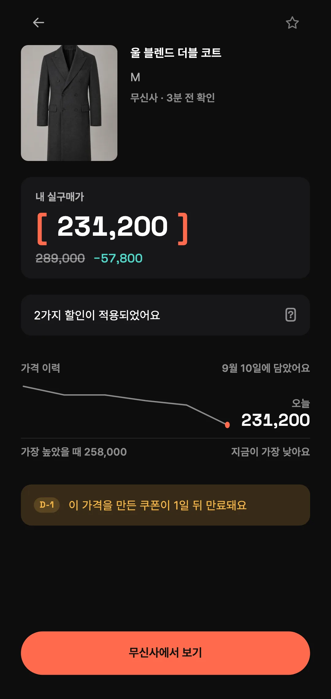 코트의 실구매가 231,200원과 날짜별로 기록한 가격 이력을 보여주는 FACET 화면
